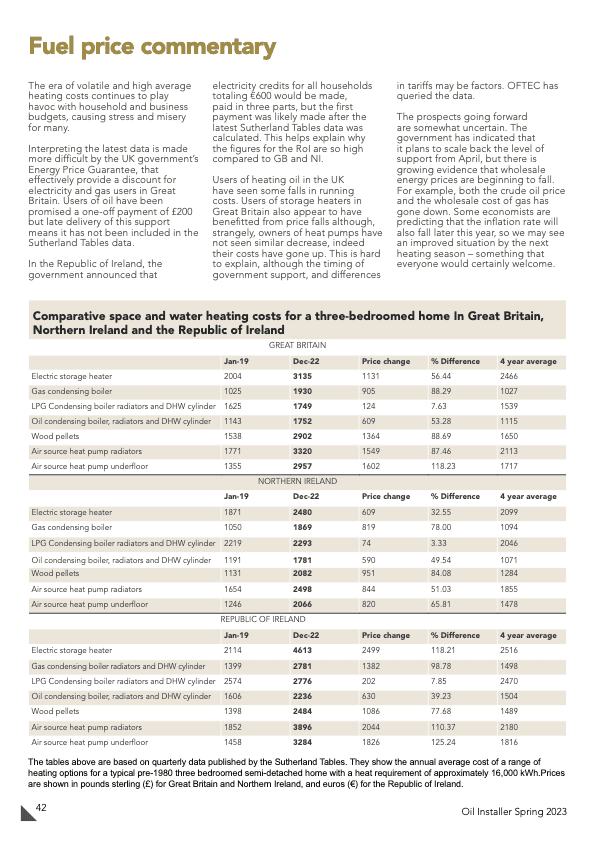 Fuel price commentary – 2023 spring