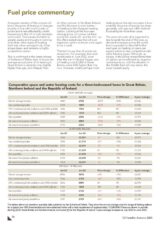 Fuel price commentary – 2024 Autumn